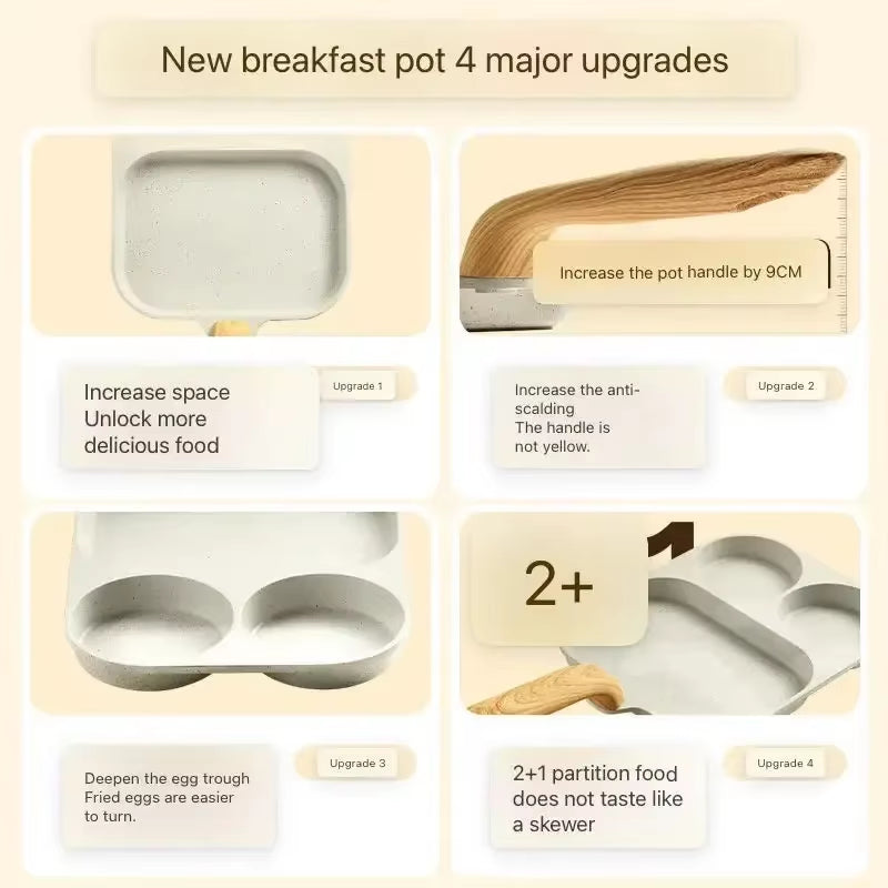 Multi-Section Nonstick Breakfast Frying Pan for Eggs, Burgers, and Steaks - Three-in-One Cookware Omelet Pan
