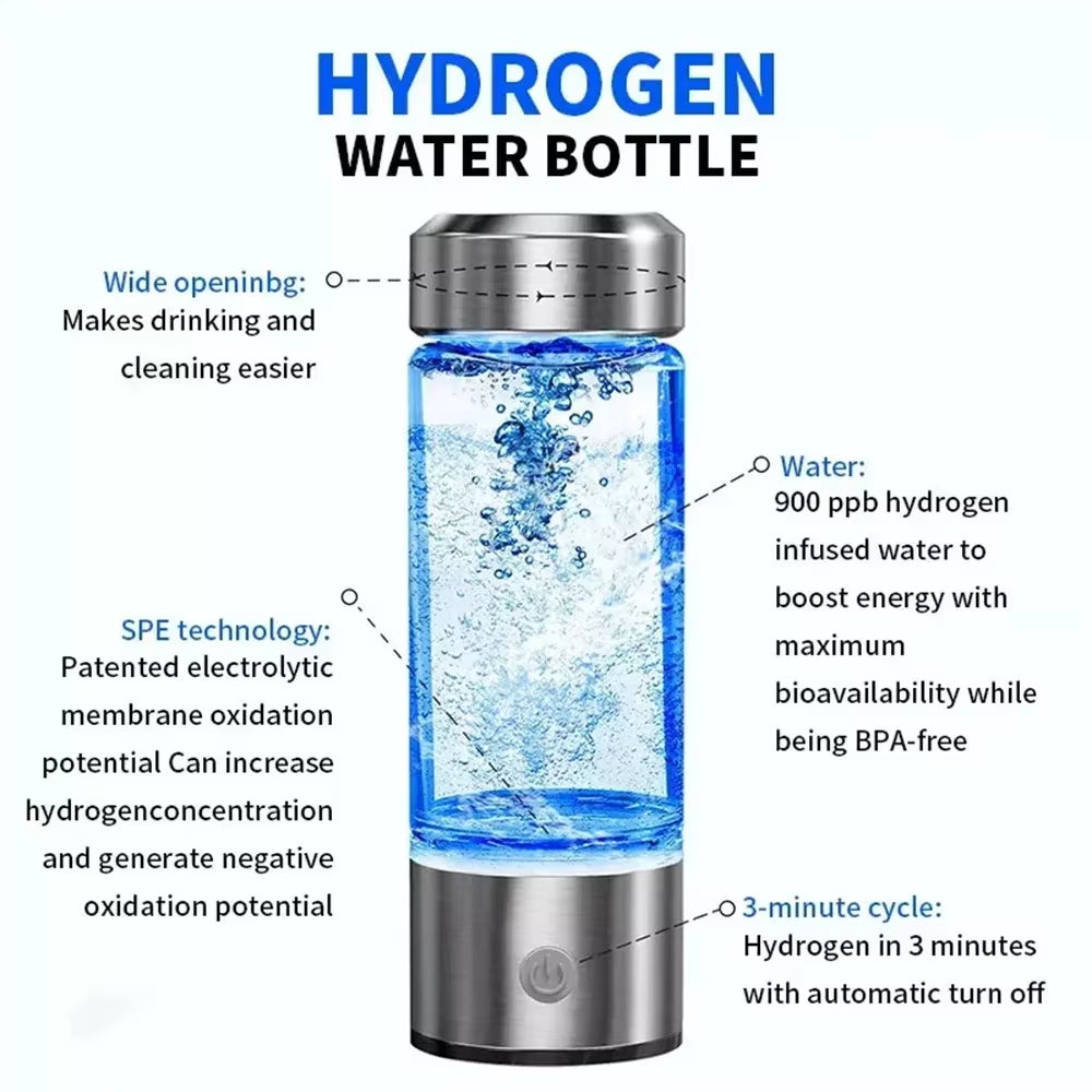 450ml Portable Hydrogen Water Generator with 3-Minute High Concentration Mode
